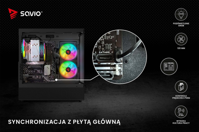 Blast fan set argb kontrola prędkości PWM
